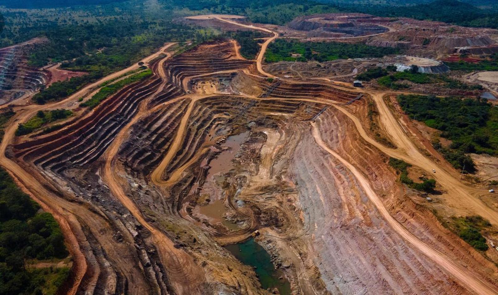 Global Commodity Trends 2026 DRC Investments